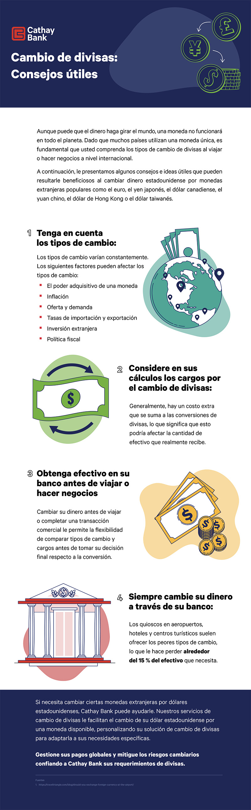 Una infografía que ofrece consejos sobre cambio de moneda extranjera, creada por Cathay Bank.