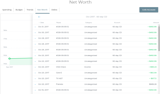 Using the Net Worth widget